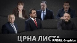 Граѓани од Северна Македонија кои се на црна листа на САД