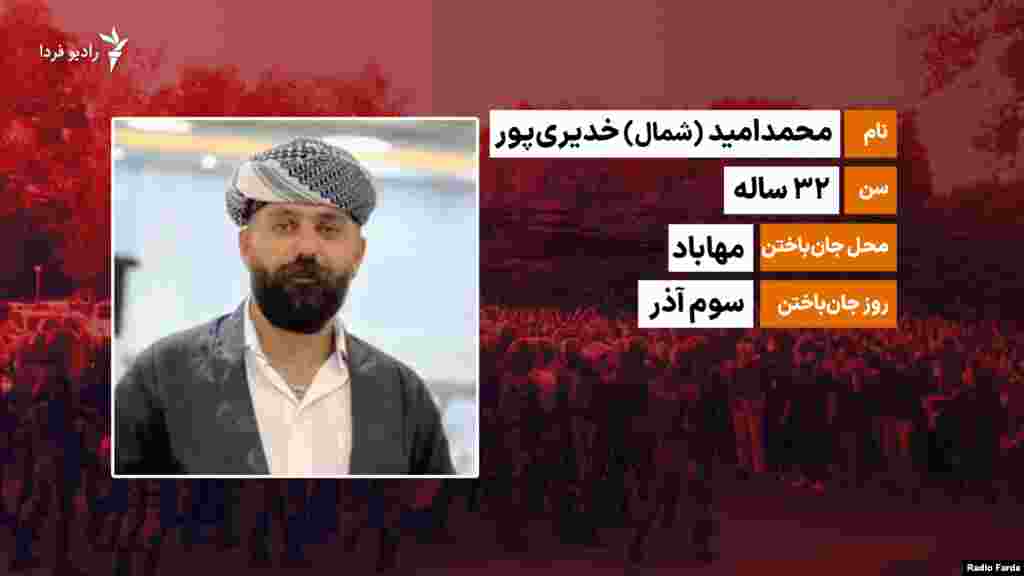  محمدامید (شمال) خدیری‌پور