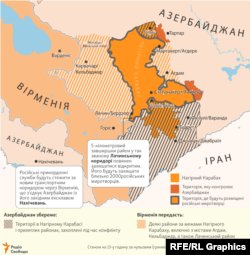 Наслідком припинення вогню 9 листопада 2020 року стала згода вірменських військ звільнити усю територію Азербайджану поза межами власне Нагірного Карабаху, яку вони окупували
