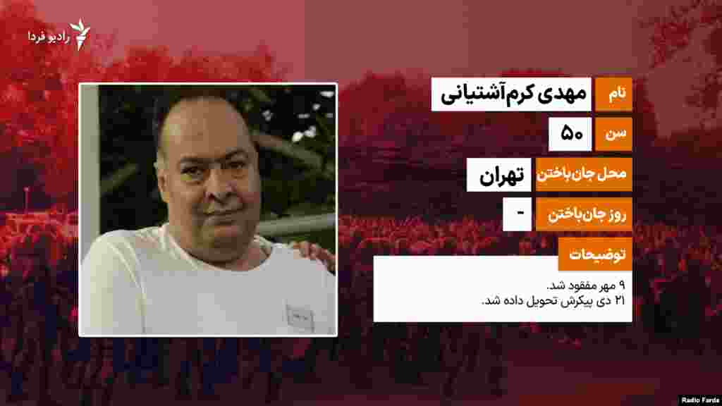 مهدی کرم‌آشتیانی
