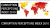 Transparency Int'l Lists Most Corrupt