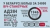 ВІЧ і СНІД не адно і тое ж. Усё, што трэба ведаць пра вірус і хваробу