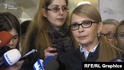 Сама Юлія Тимошенко наполягає, що всі доходи і видатки її партії публічні