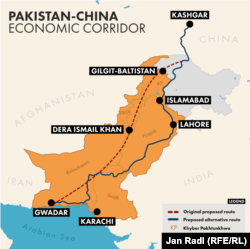 Pakistan - China Economic Corridor