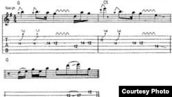Muzičke note