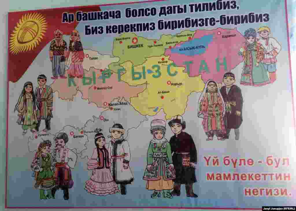 Баннер в школе с надписью на государственном языке “Наши языки разные, но мы нужны друг другу”.