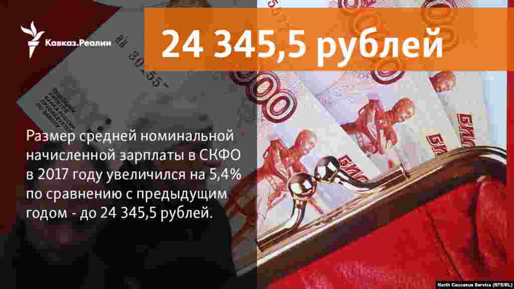 02.03.2018 // Размер средней номинальной начисленной зарплаты в СКФО в 2017 году увеличился на 5,4% по сравнению с предыдущим годом - до 24 345,5 рублей.