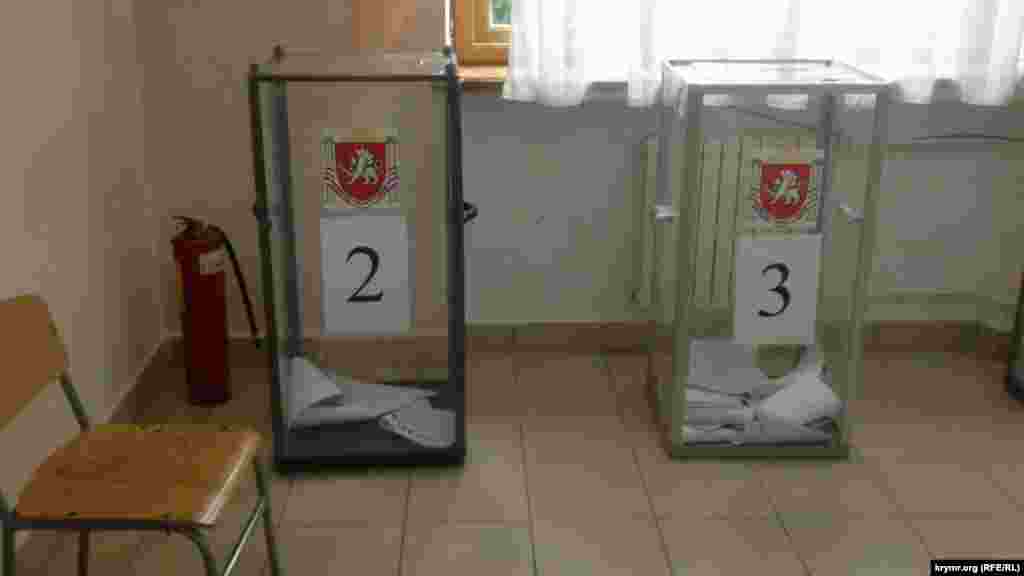 Явка на избирательных участках в Крыму, по состоянию на 14:00 воскресенья, составила 35,13%