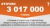 <a href="https://d2z30eh3tujw30.cloudfront.net/uk-UA/2018/02/21/666fcc6f-e82a-4e8b-a433-6428519487e0.pdf" target="_blank">ДЖЕРЕЛО ІНФОРМАЦІЇ</a><br />
Сторінка проекту Радіо Свобода&nbsp;<a href="/z/17505" target="_blank">#Точно</a>