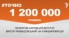 <a href="https://d2z30eh3tujw30.cloudfront.net/uk-UA/2018/01/30/06a0d0e5-f1a4-49df-b570-dca97efd260f.pdf" target="_blank">ДЖЕРЕЛО ІНФОРМАЦІЇ</a><br />
Сторінка проекту Радіо Свобода&nbsp;<a href="/z/17505" target="_blank">#Точно</a>