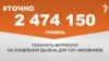 <a href="https://d2z30eh3tujw30.cloudfront.net/uk-UA/2018/01/16/f4913fe6-a03e-49cc-8506-a331e90a23e5.pdf" target="_blank">ДЖЕРЕЛО ІНФОРМАЦІЇ</a><br />
Сторінка проекту Радіо Свобода&nbsp;<a href="/z/17505" target="_blank">#Точно</a>