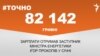 <a href="https://d2z30eh3tujw30.cloudfront.net/uk-UA/2018/01/29/f1c623b8-3e23-42fa-acd3-993868f3747a.pdf" target="_blank">ДЖЕРЕЛО ІНФОРМАЦІЇ</a><br />
Сторінка проекту Радіо Свобода&nbsp;<a href="/z/17505" target="_blank">#Точно</a>
