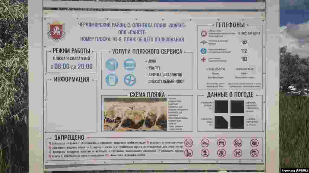 Информационный стенд, рассказывающий о работе одного из пляжей Оленевки. К слову, одно из популярных мест размещения туристов тут – это палатка. На диких пляжах даже есть целые палаточные городки