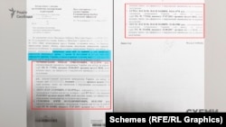 Лист, на підставі якого розвідникам анулювали паспорти, сфальсифікували