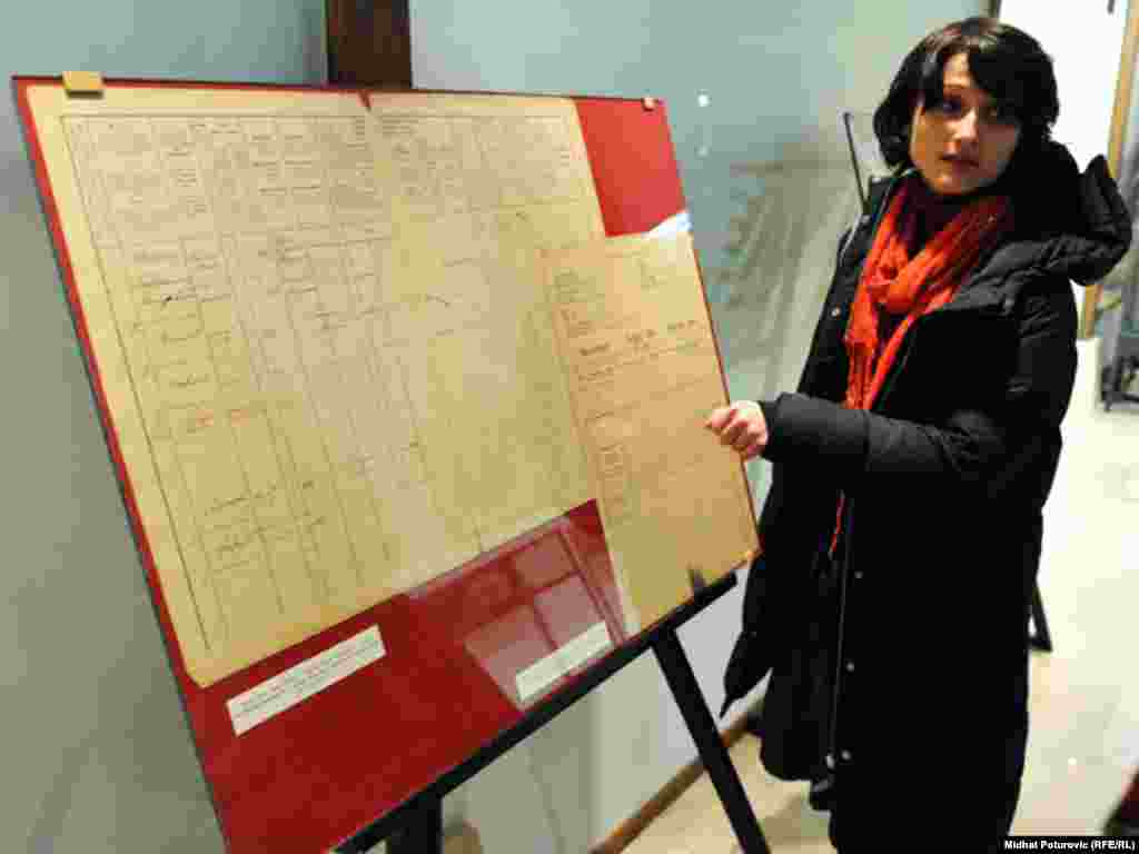 Povodom obilježavanja 12. decembra, Dana arhiva i arhivske službe u BiH, JU Historijski arhiv Sarajevo priredio je izložbu pod nazivom “Sto godina popisa stanovništva u Sarajevu 1919.-2011.”.