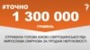 <a href="https://d2z30eh3tujw30.cloudfront.net/uk-UA/2018/04/17/ec4684c2-edee-4396-aec7-a118302a187c.pdf" target="_blank">ДЖЕРЕЛО ІНФОРМАЦІЇ</a><br />
Сторінка проекту Радіо Свобода&nbsp;<a href="/z/17505" target="_blank">#Точно</a>